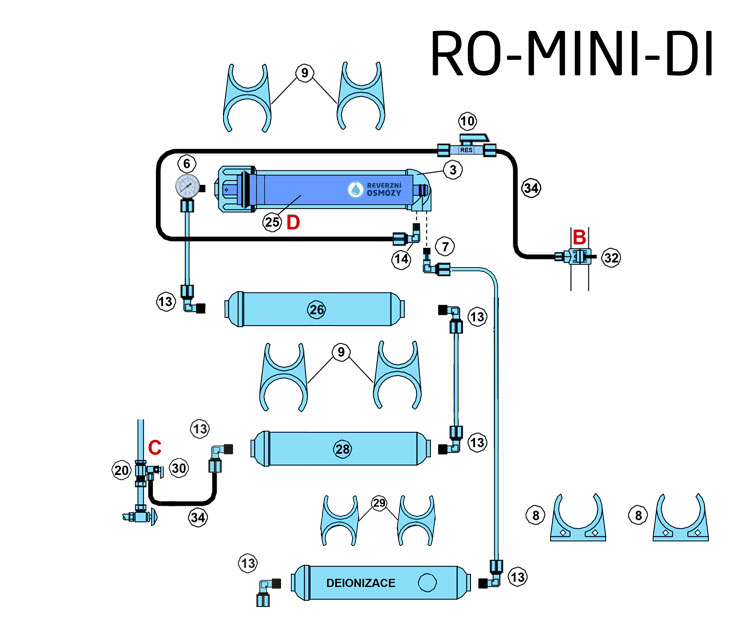 Schéma zapojení RO-MINI-DI