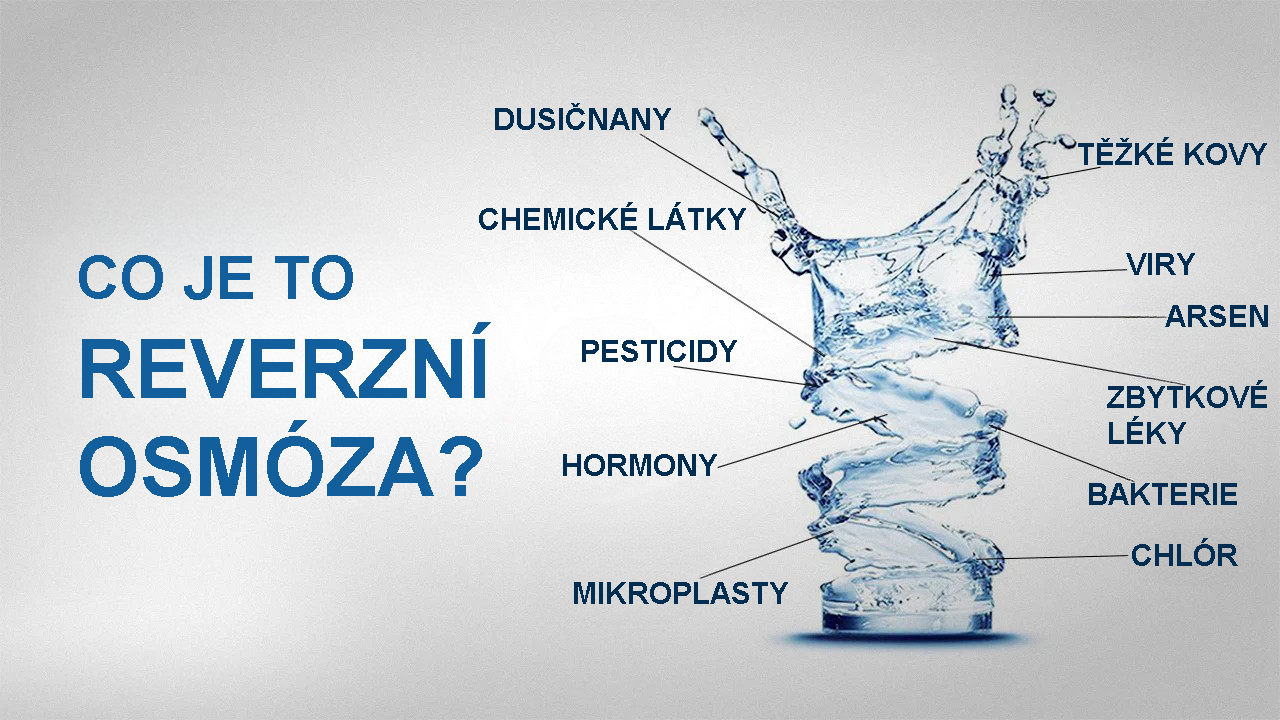 Co je to reverzní osmóza?