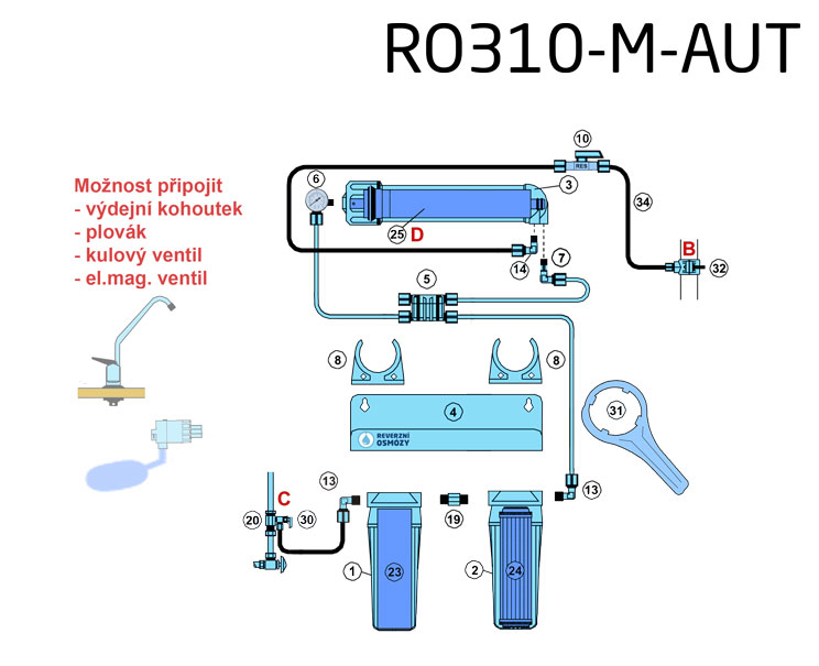 Třístupňová reverzní osmóza RO310 s automatickým vypínáním