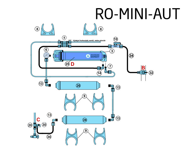 Schéma zapojení RO-MINI-AUT