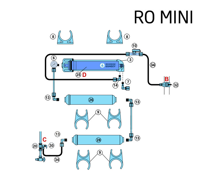 Schéma zapojení RO-MINI