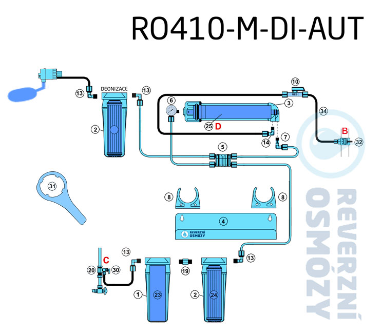 Schéma zapojení RO410-M-DI-AUT