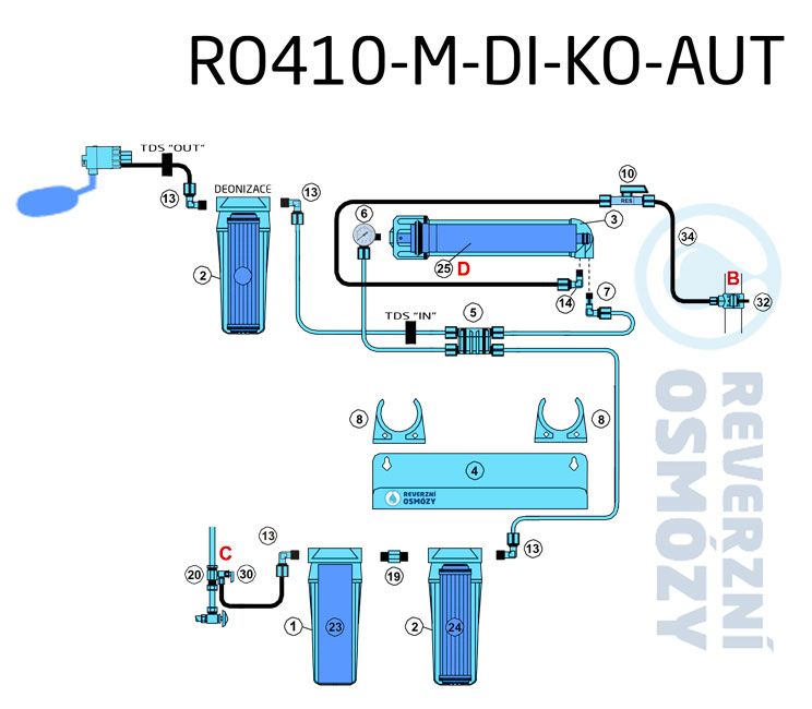 Schéma zapojení RO410-M-DI-KO-AUT