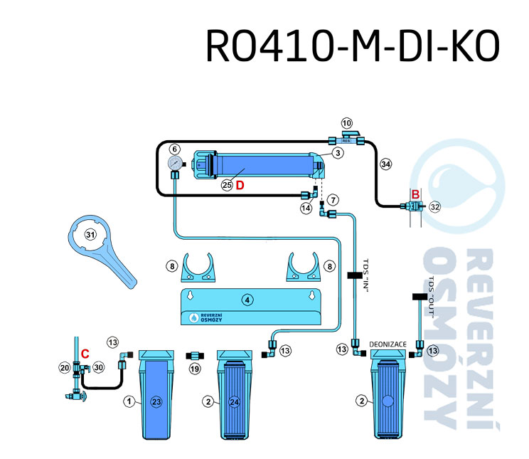 Schéma zapojení RO410-M-DI-KO