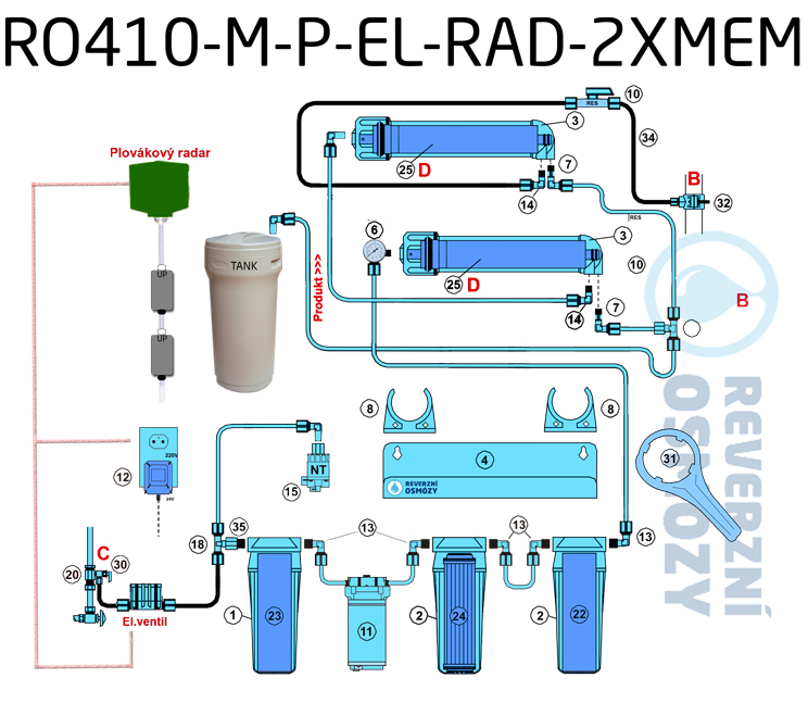 Schéma zapojení sestavy RO410-M-P-EL-RAD-2XMEM