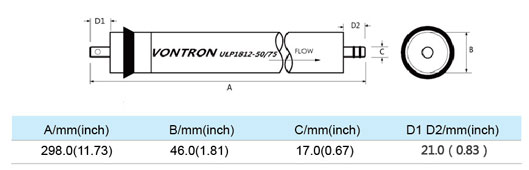 Rozměry membrány Vontron GPD50