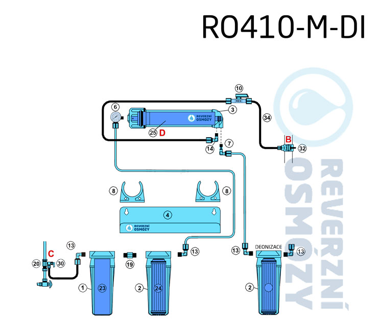 Schéma zapojení RO410-M-DI
